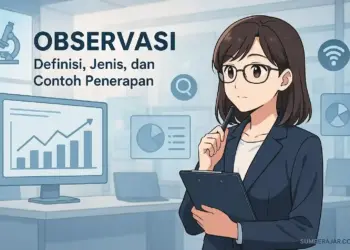 Observasi adalah: Berikut Pengertian, Tujuan dan Manfaat