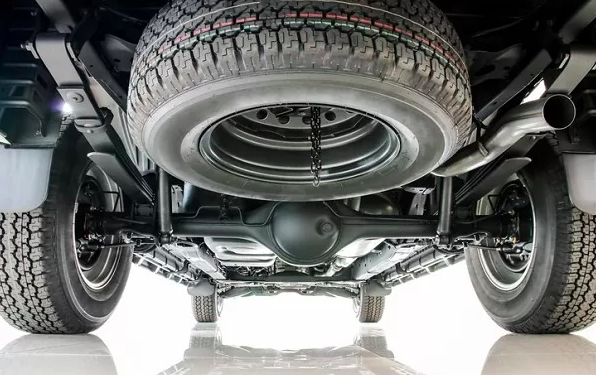 Gardan Mobil: Pengertian, Fungsi, dan Jenis-Jenis Gardan