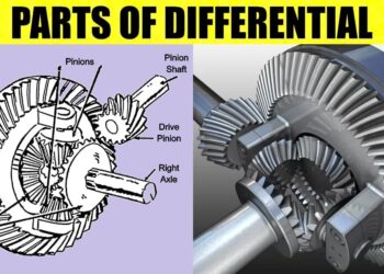 Differential Adalah: Pengertian, Jenis, dan Penerapannya