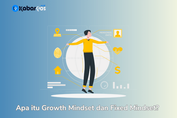 Mindset Adalah: Menentukan Kualitas Hidup dengan Mindset