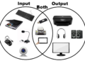 Device adalah: Perbedaan Input Device dan Output Device