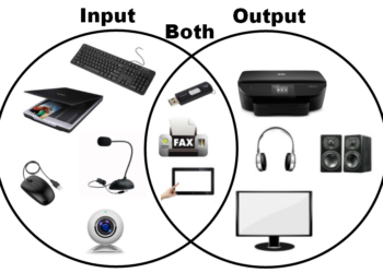 Device adalah: Perbedaan Input Device dan Output Device