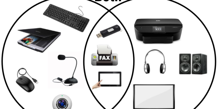 Device adalah: Perbedaan Input Device dan Output Device
