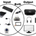 Device adalah: Perbedaan Input Device dan Output Device