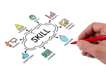 Apa itu Softskill? Simak Pengertian, Contoh dan Perbedaannya dengan Hardskill